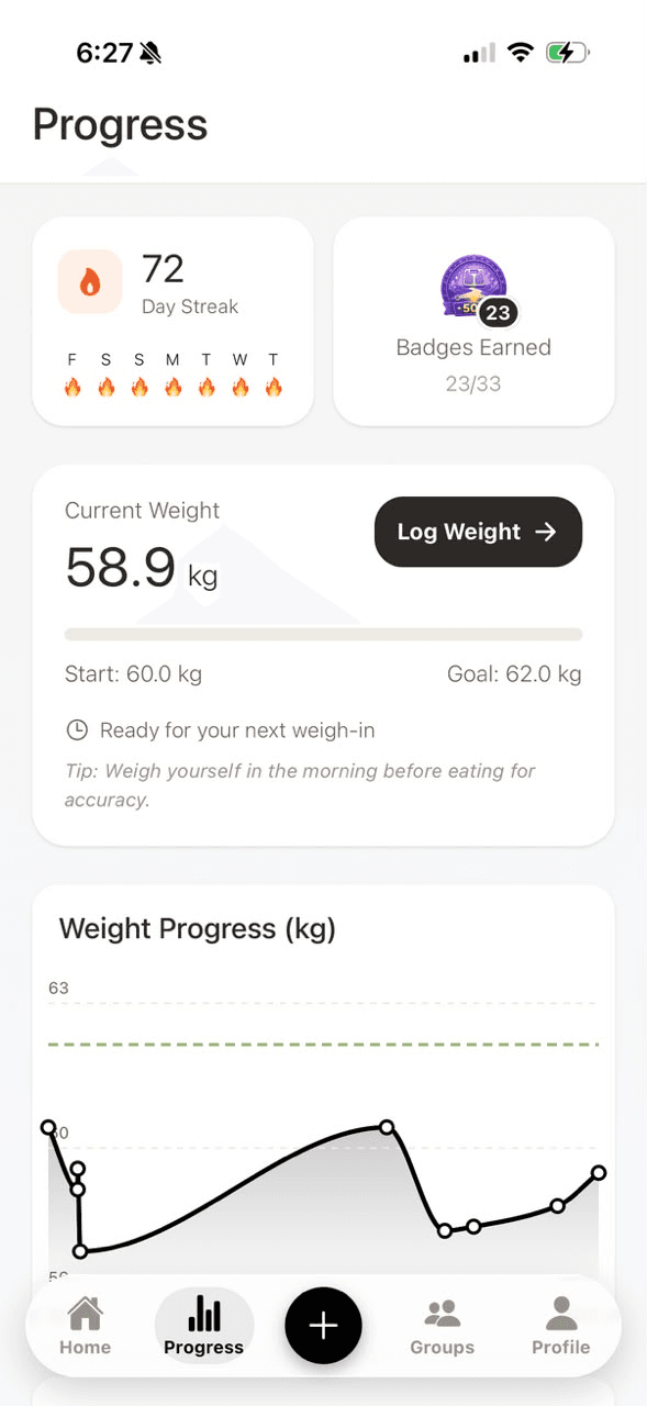Nibbs progress screen with weight chart, streaks, goal progress and groups